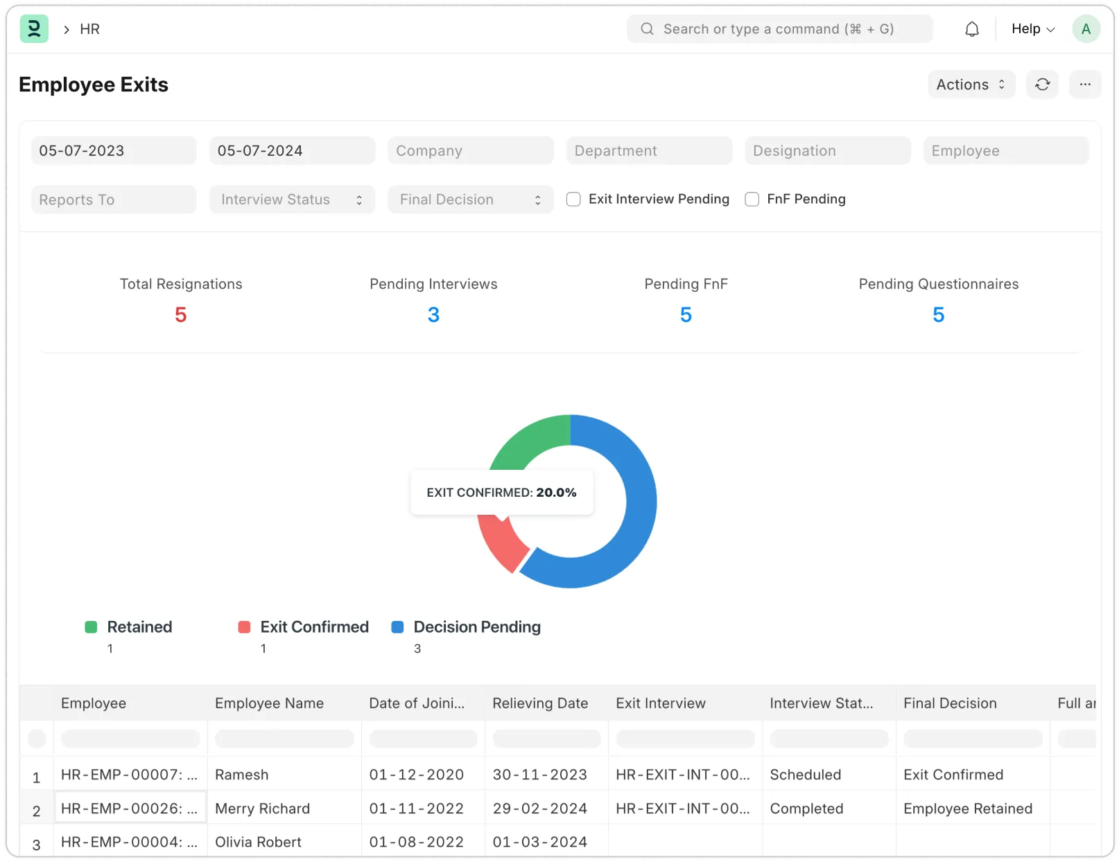 Exit Interview Process