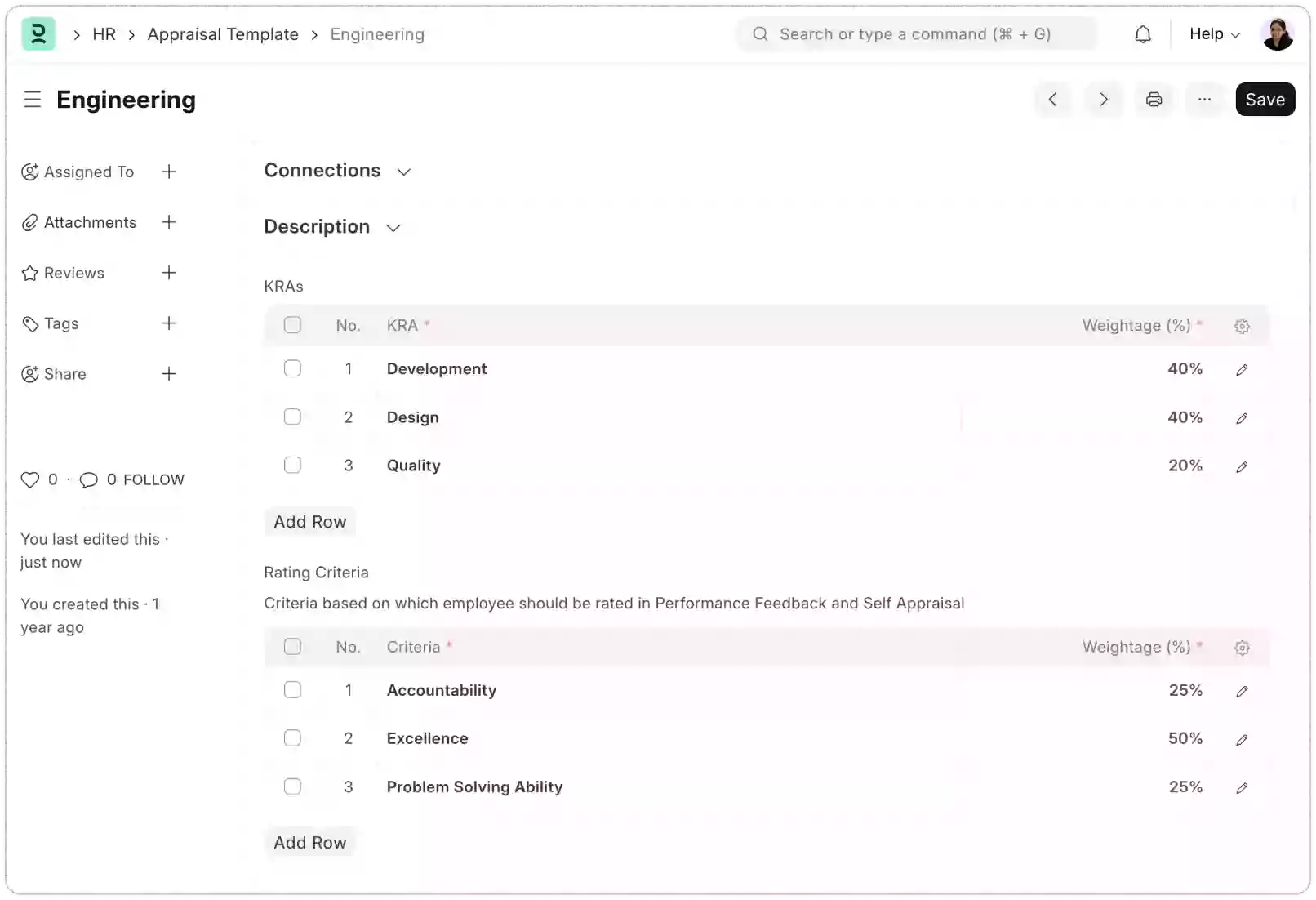Standardized Appraisal Templates